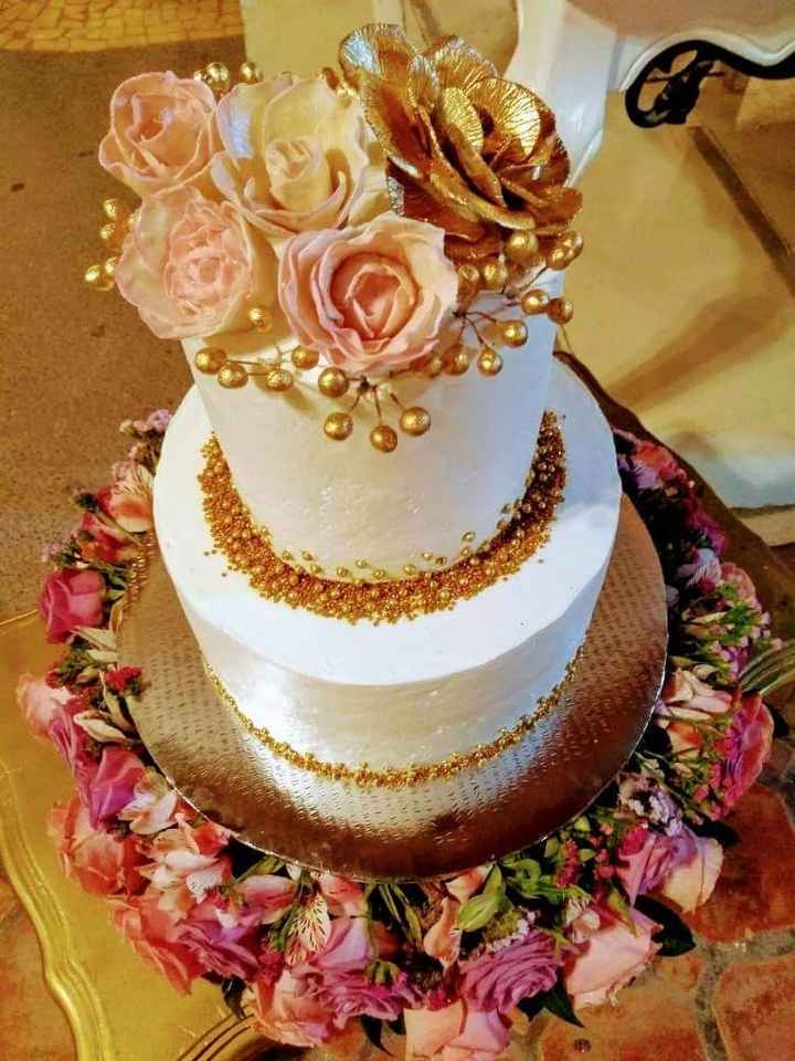 Qué buscan en un pastel? Qué precio es el correcto? - 2