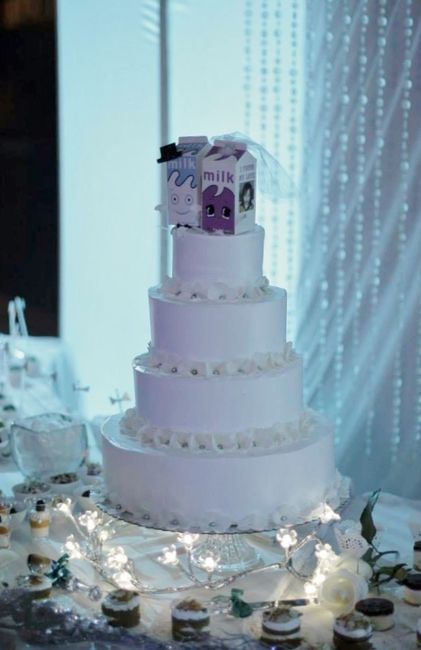 Pastel