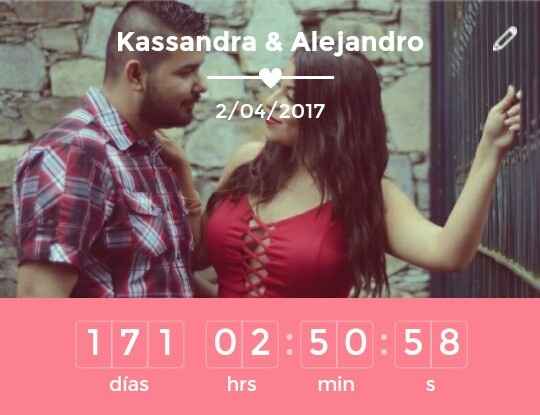 Nuestro contador a ..200 días y el de ustedes? - 1