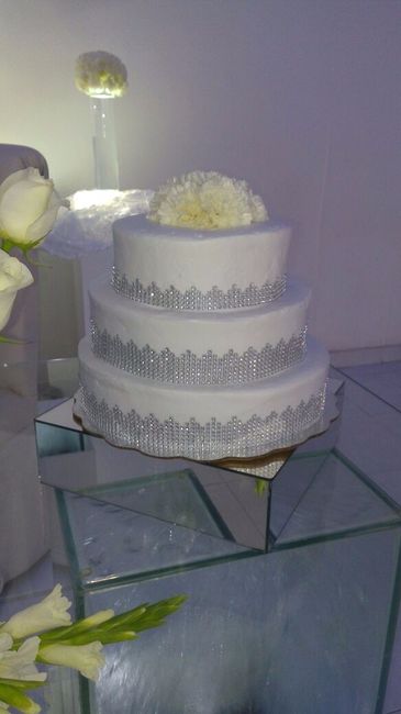pastel
