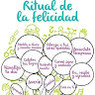 Miriam
