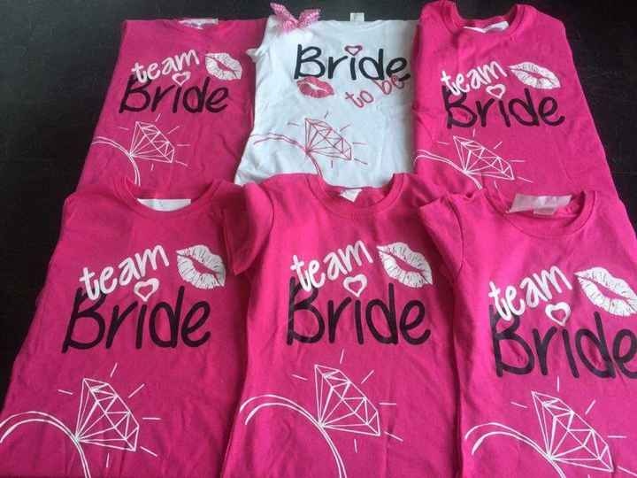 Termos y abanicos - 3