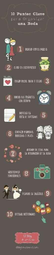 Tips y cositas. - 2