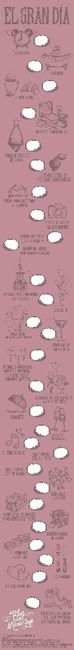 Tips y cositas. - 3
