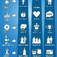 Tips y cositas. - 5