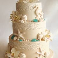 Help! pastel para playa - 4