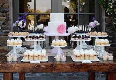 Idea de mesa de postres