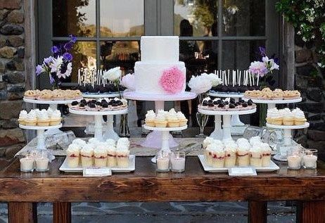 Idea de mesa de postres