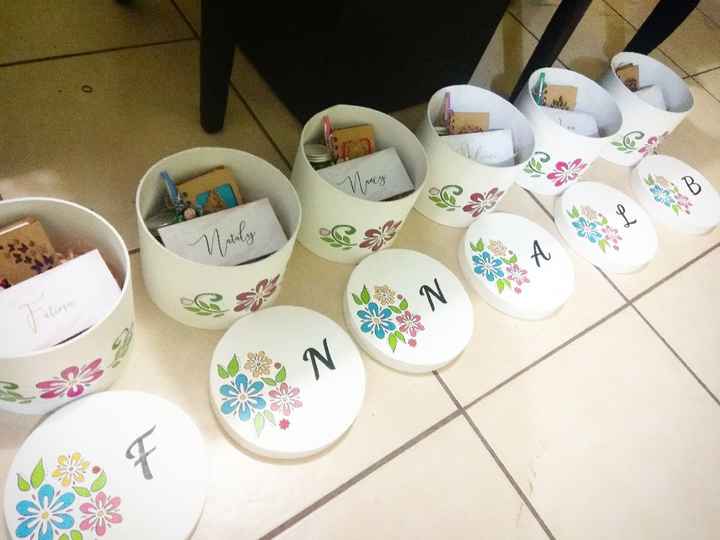 Exitosa petición a mis damas 💅💋💄✨✨ - 1