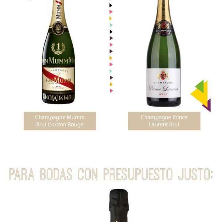 Que champagne me recomiendan para mi brindis en mi boda quiero elegir algo especial para los 2 - 1