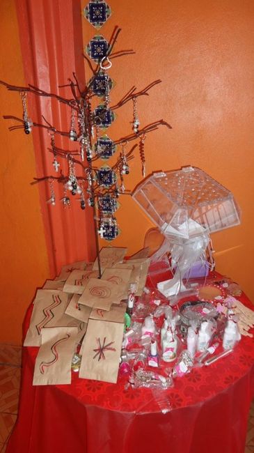 Premios y recuerditos