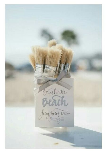 Recuerdos útiles - 36