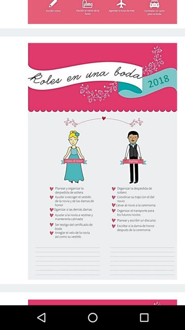 Roles dama de honor y padrino