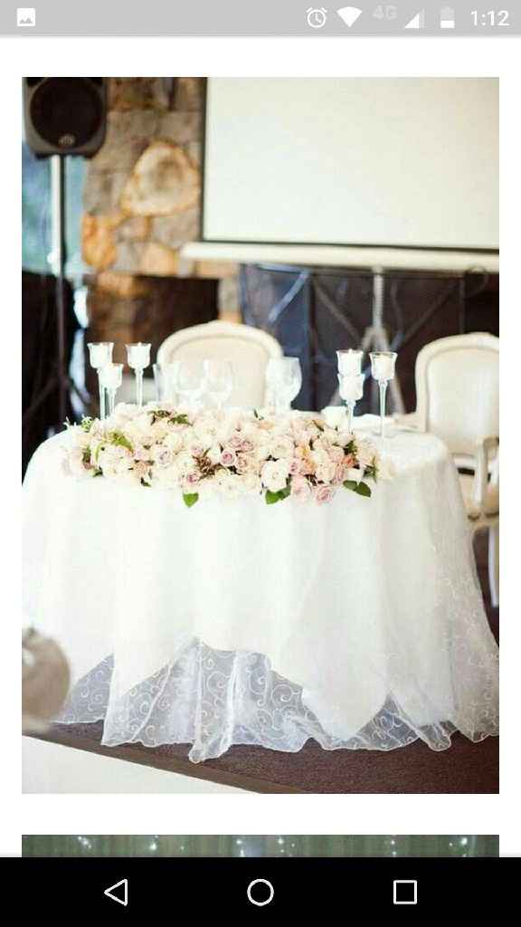  Ideas para centros de mesa - 2