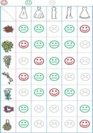 Auxilio socorro ayuda... no se cual ramo elegir!!! - 1