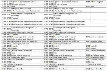 Como organizar mi boda - 3