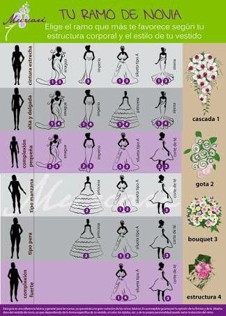 Auxilio socorro ayuda... no se cual ramo elegir!!! - 2