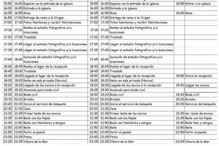 Como organizar mi boda - 3