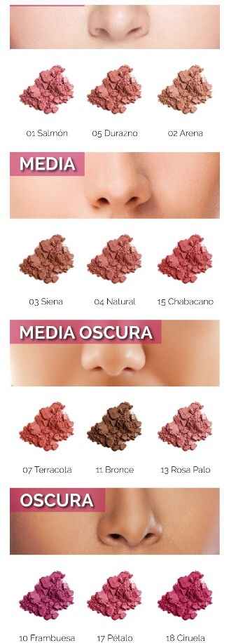 Tips que toda chica debe saber!! - 3