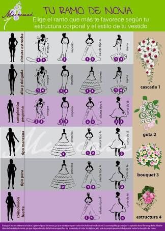 Mi ramo de novia!! - 1