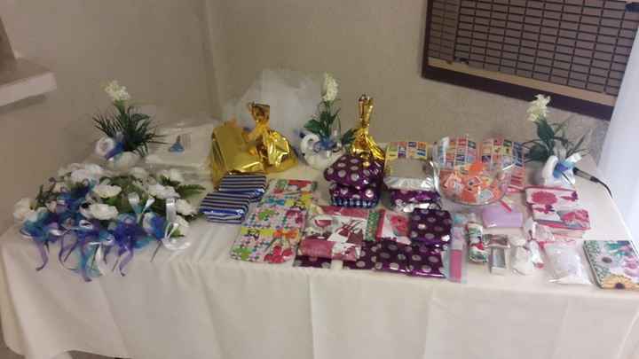 Mesa de Dinámicas y Premios  