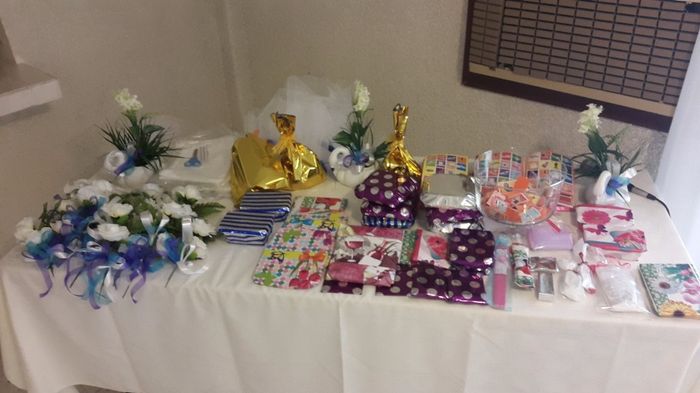 Mesa de Dinámicas y Premios  