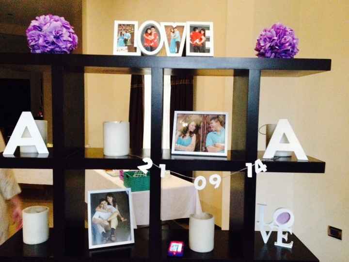 Detalles de mi Despedida - 10