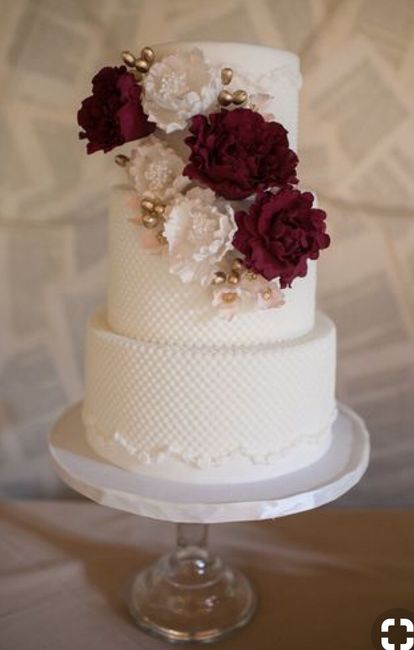 ¿Cómo te gustaría que fuera tu pastel? - 1