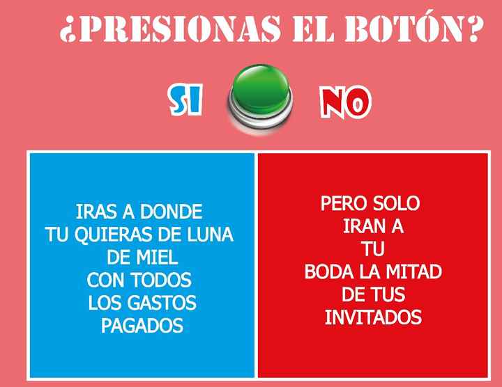 Presionas el botón? 