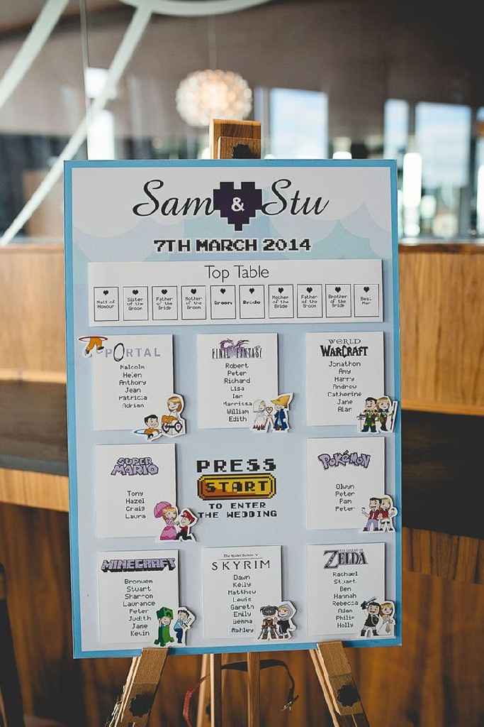 Ideas boda gamer - 11
