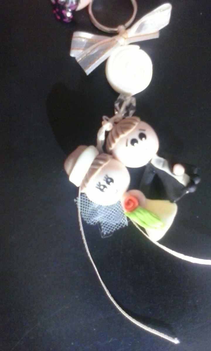 A 129 dias!  mis avanses ;) - 2