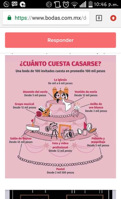 No gastar tanto... - 1