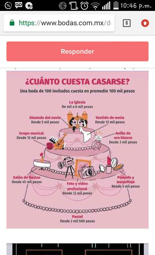 No gastar tanto... - 1