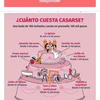 No gastar tanto... - 1