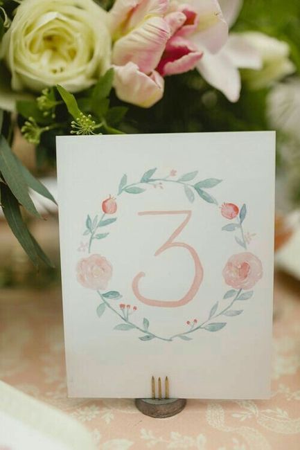 Numeracion de mesas - 3