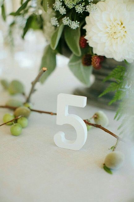 Numeracion de mesas - 5