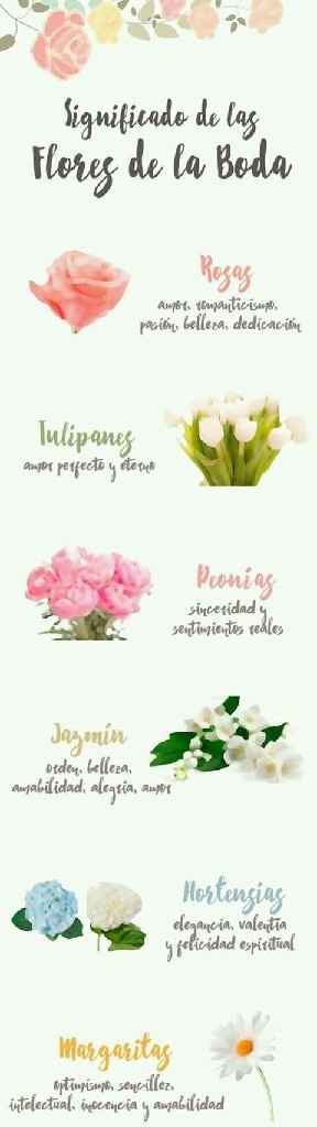 Las flores - 1