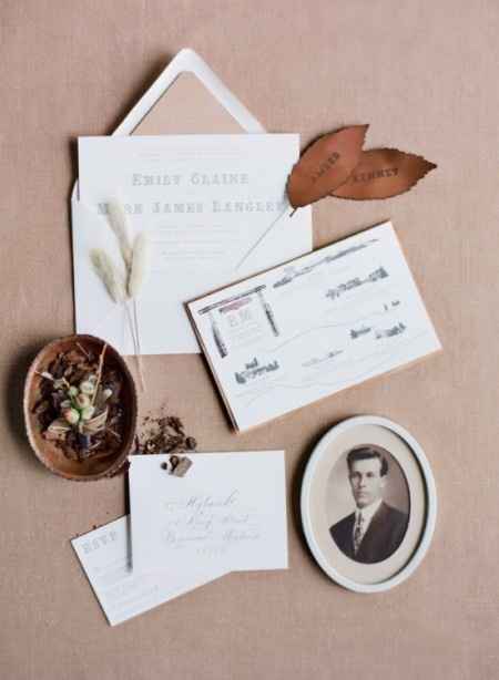 invitaciones