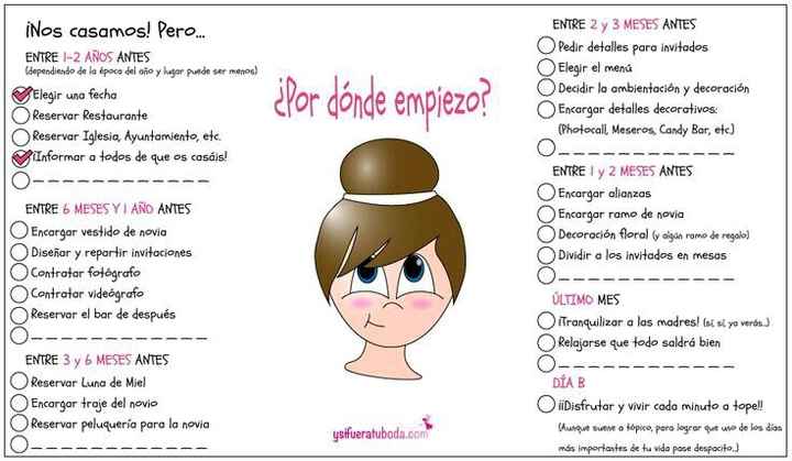 ¿qué va antes y qué después? - 2