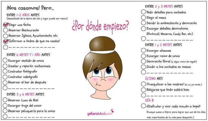 ¿qué va antes y qué después? - 2