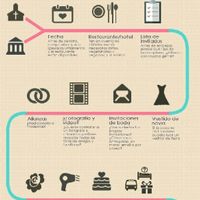 ¿qué va antes y qué después? - 1