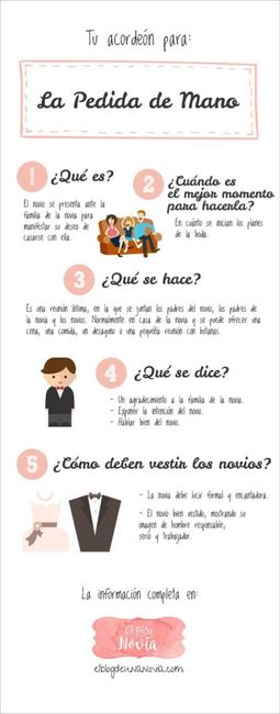 Por dónde empiezo??? 12