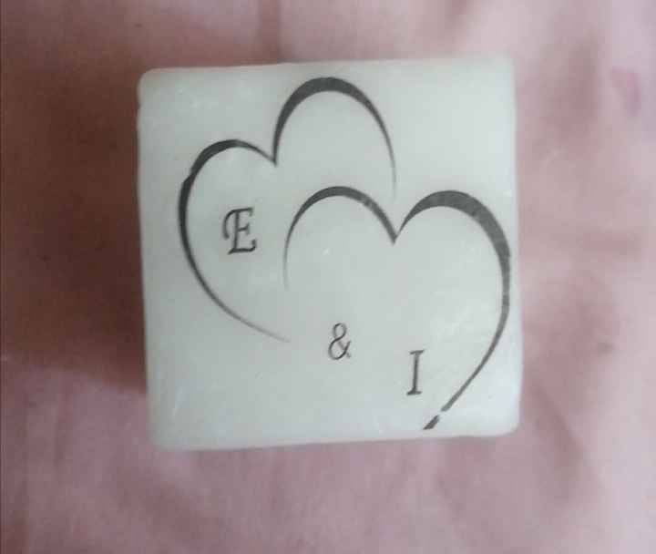 Vamos a darnos ánimos !!! Chequen mis recuerditos - 2