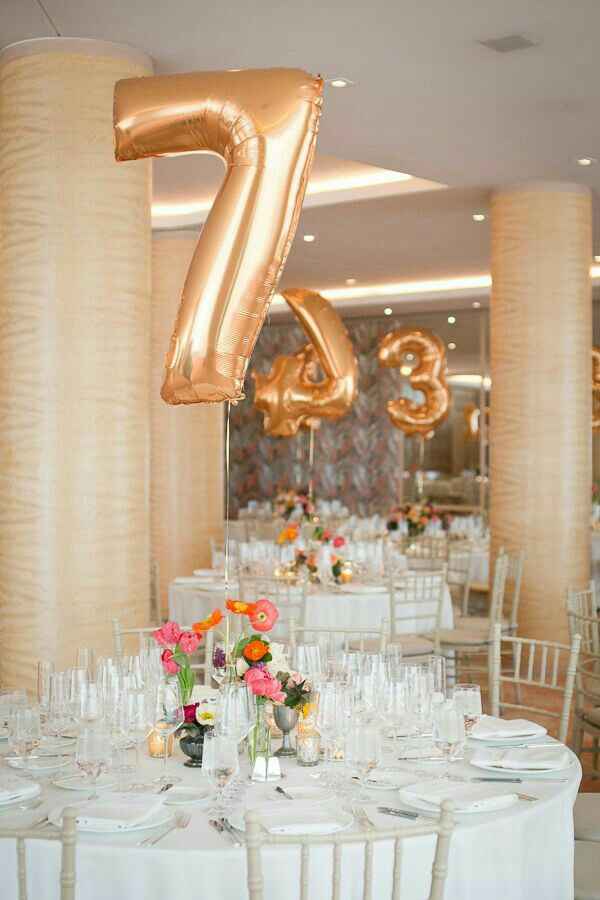 Asignación de mesas - 1