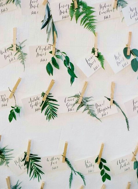 Asignación de mesas - 10