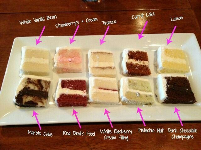 Sabor del pastel - 2