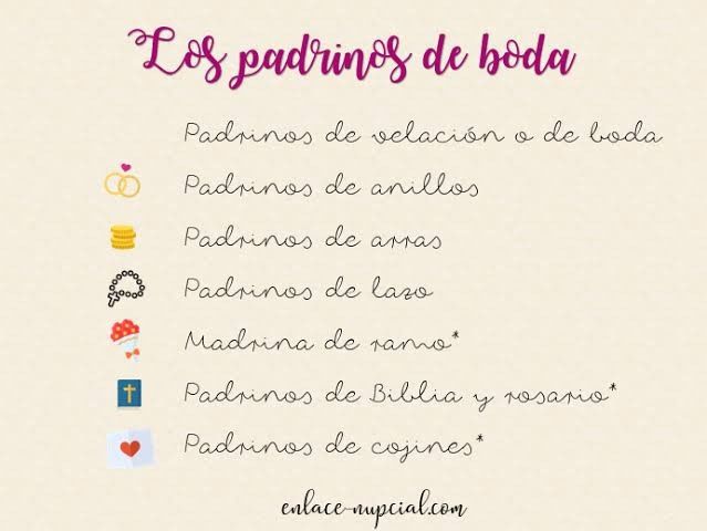 Lista De Padrinos? - Foro Organizar Una Boda - Bodas.com.mx