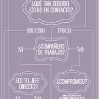 Tio muy mal plan - 1