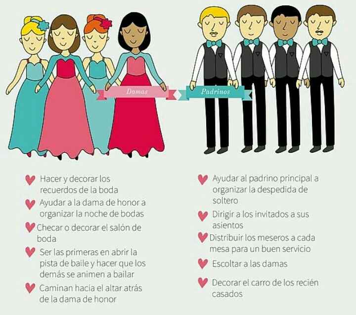 Recuerdos de agradecimiento - 1