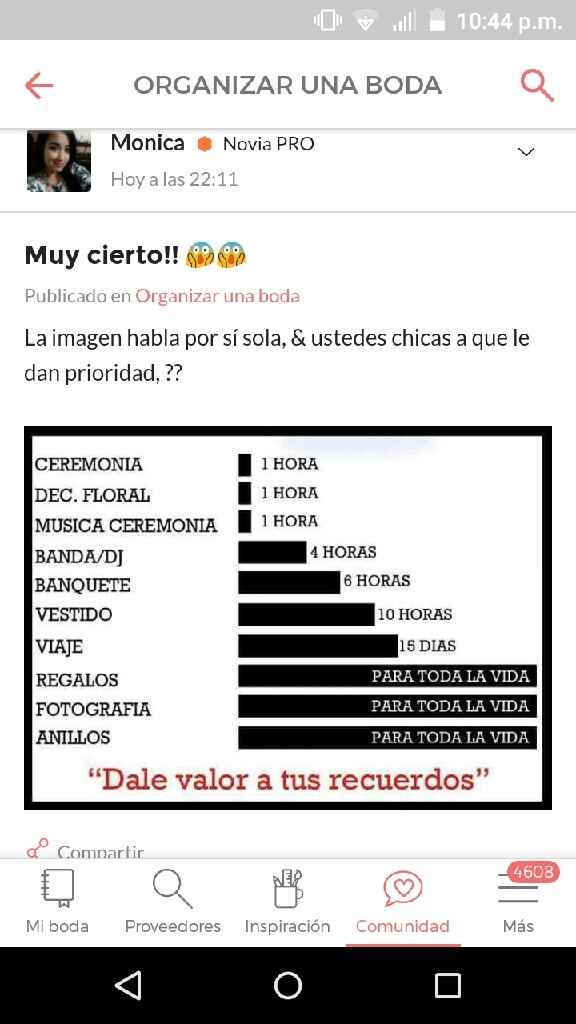 Cuanto debo pagar a foto y video? - 2